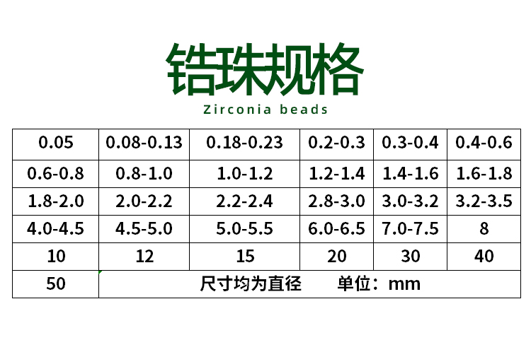 氧化锆珠尺寸